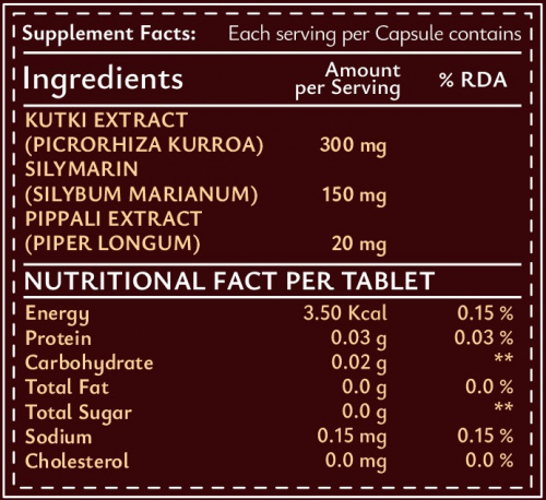 Liver Health Ingredient