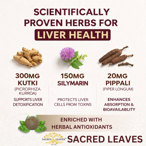 RICH IN NATURAL ANTIOXIDANTS & PHYTONUTRIENTS